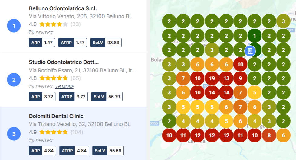 Local SEO Belluno Local SEO Belluno
