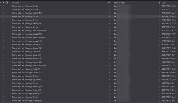 Lead generation e seo per psicologi